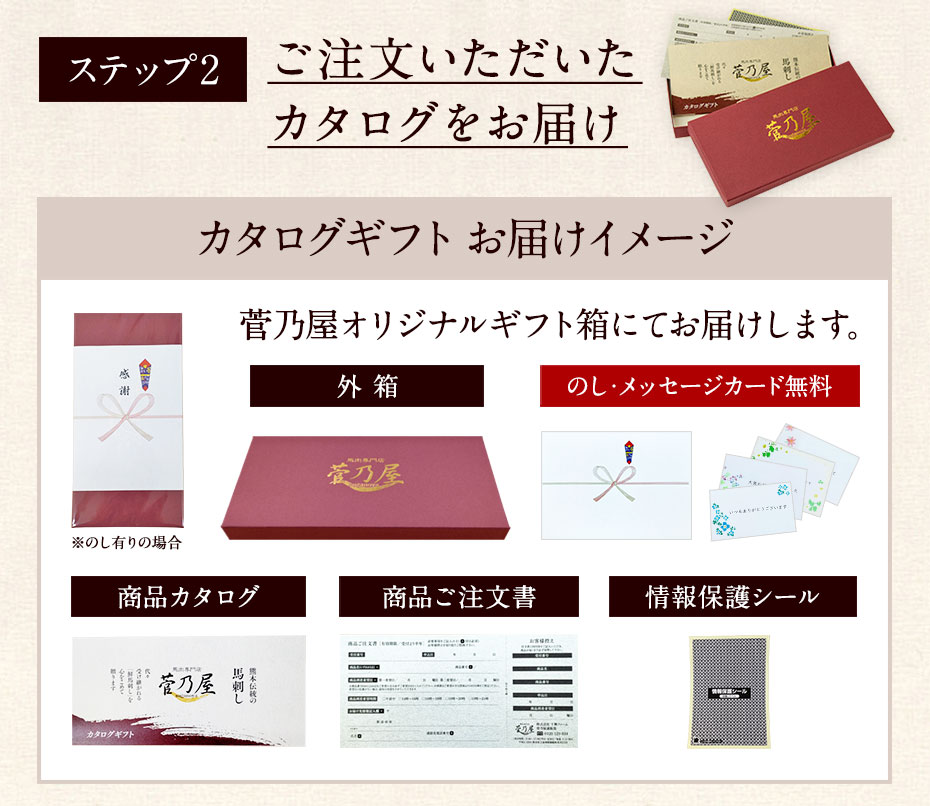 ステップ2：ご注文いただいたカタログをお届け