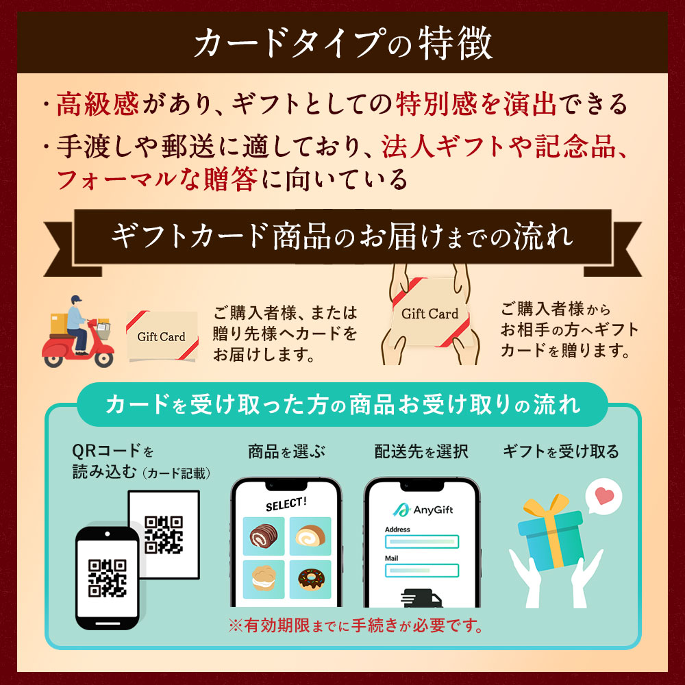 カードタイプの特徴