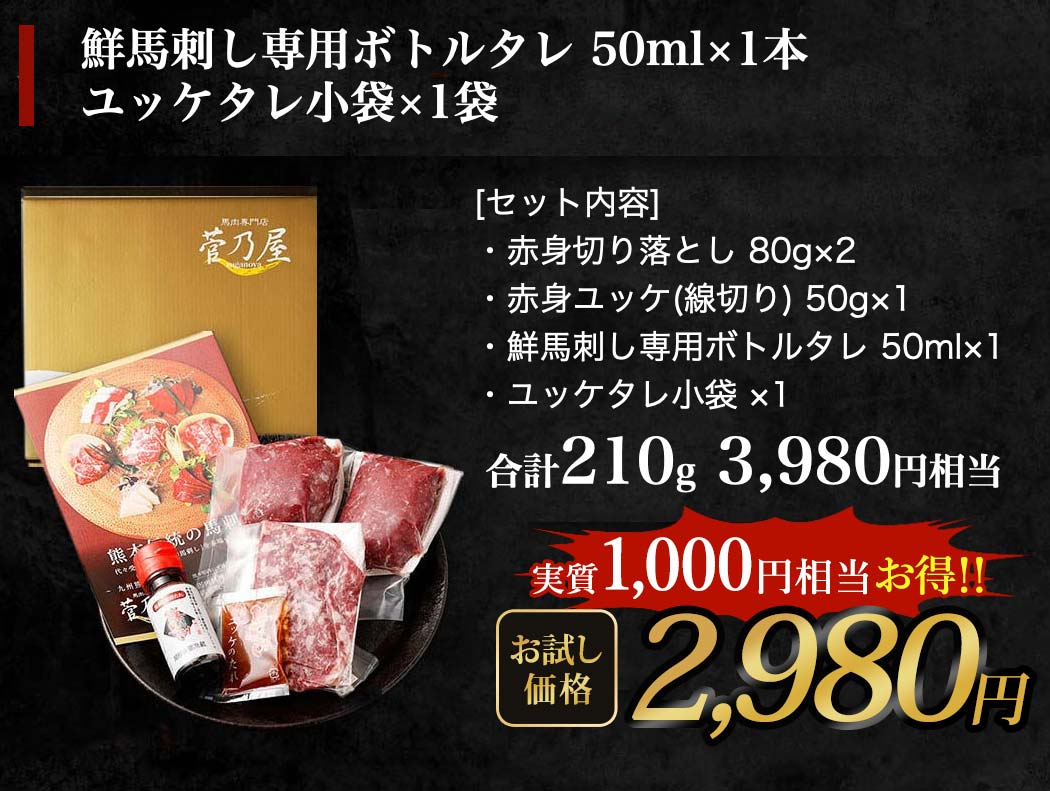 セット内容